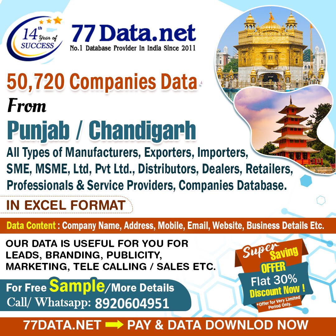 Download the List of Companies and Industries in Punjab